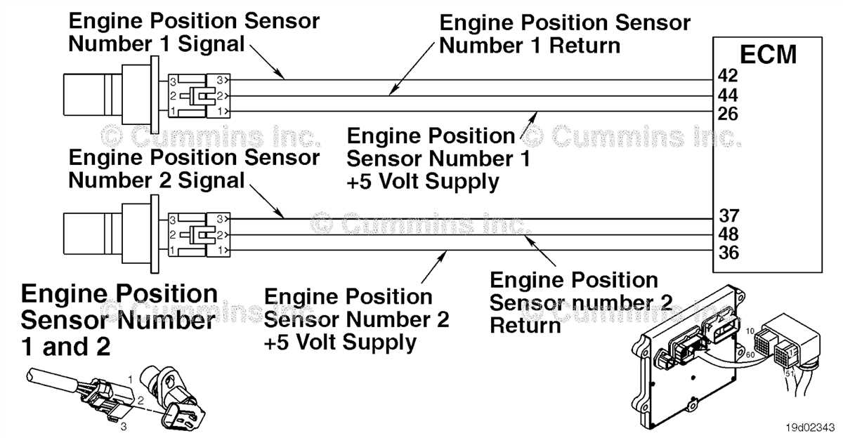 Common Sensors in the Cummins N14 Engine