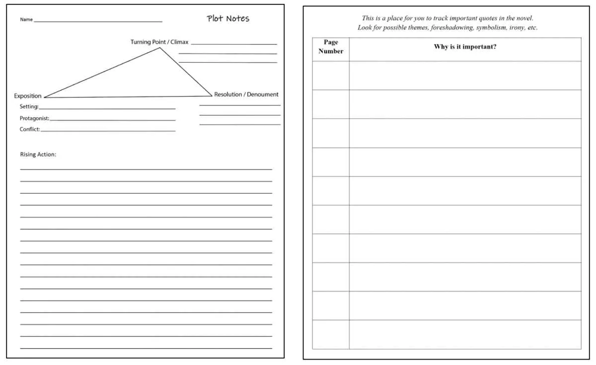 plot diagram middle school