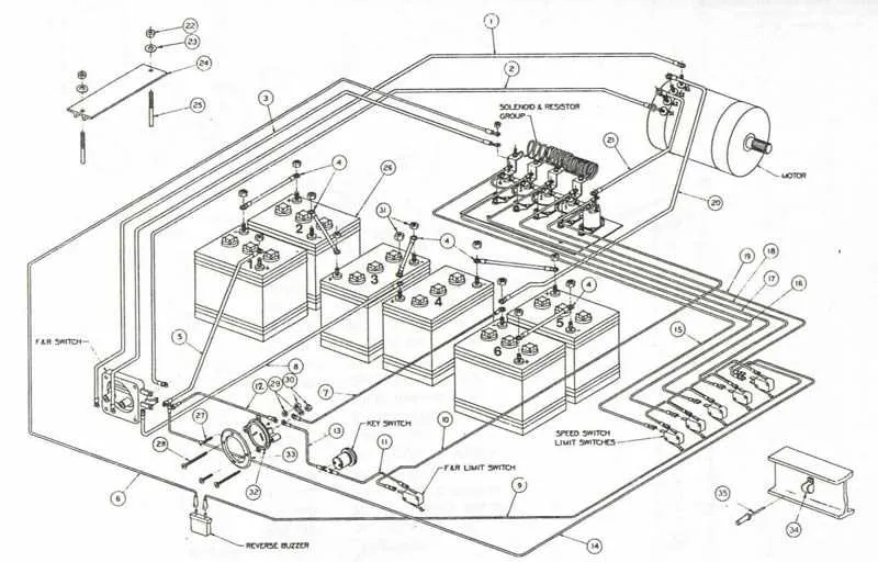 wiring diagram 48 volt club car