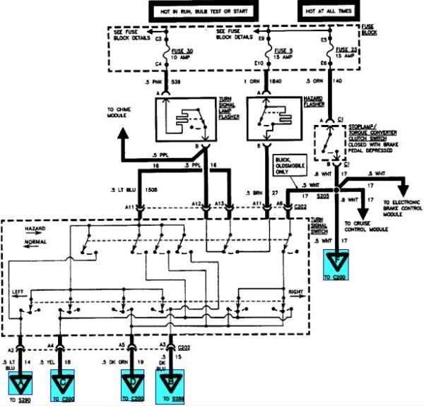 3. Brake Line Wear and Tear