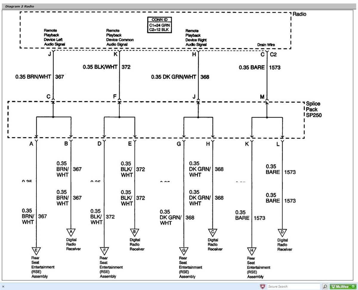 Troubleshooting Common Electrical Issues