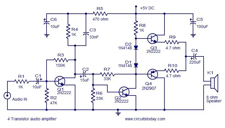 Short circuit or overheating: