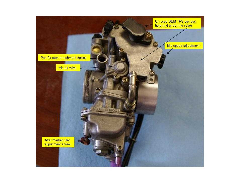 Common issues with the YFZ450 carb and how to troubleshoot them