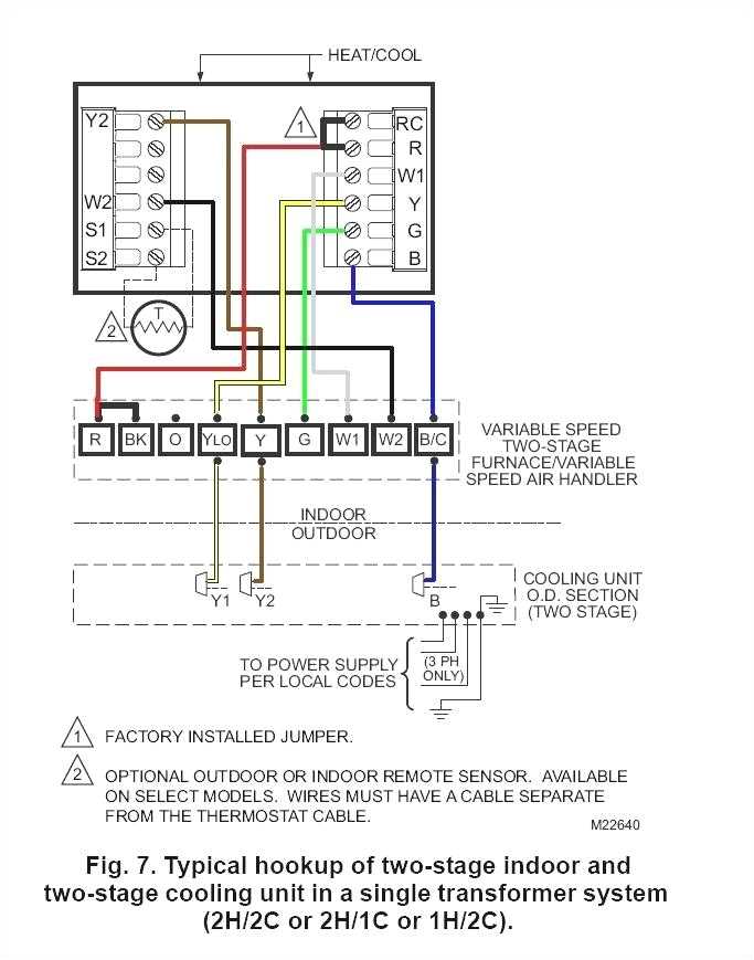 Trane thermostat wiring numbers