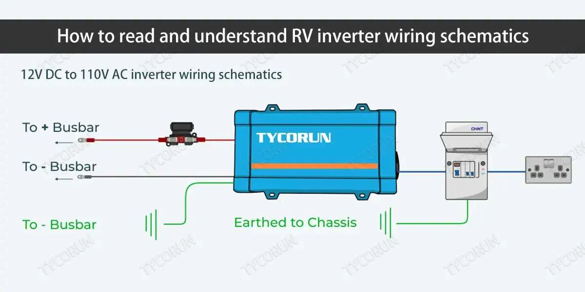 rv inverter installation diagram