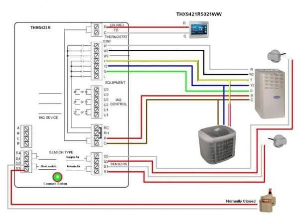 carrier thermostat wiring diagram