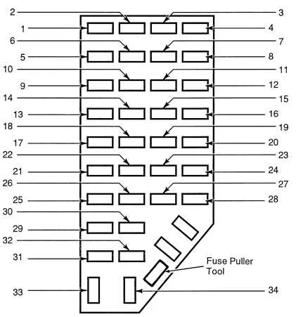 fuse box diagram 1998 ford f150