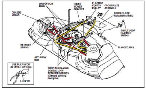 Husqvarna lgt2554 belt diagram