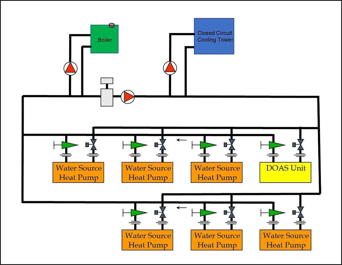 heat pump system diagram