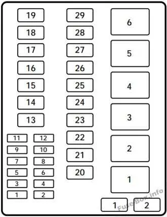 95 ford f150 fuse box diagram
