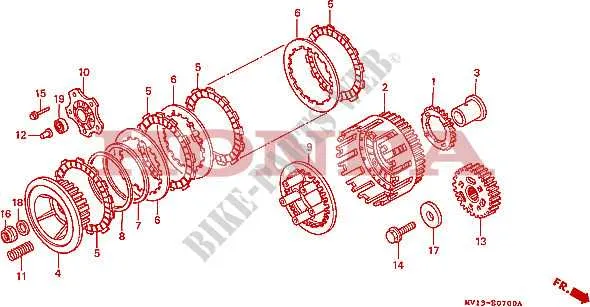 honda africa twin handlebar diagram