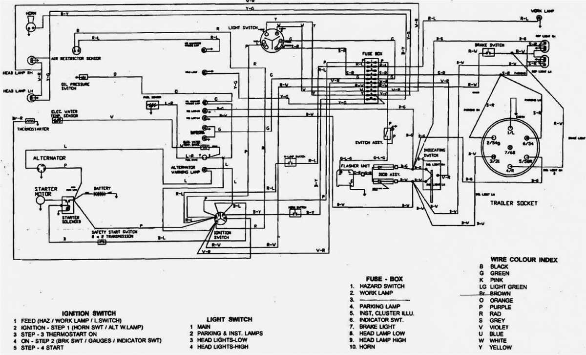 Ford 3600 diesel tractor wiring diagram