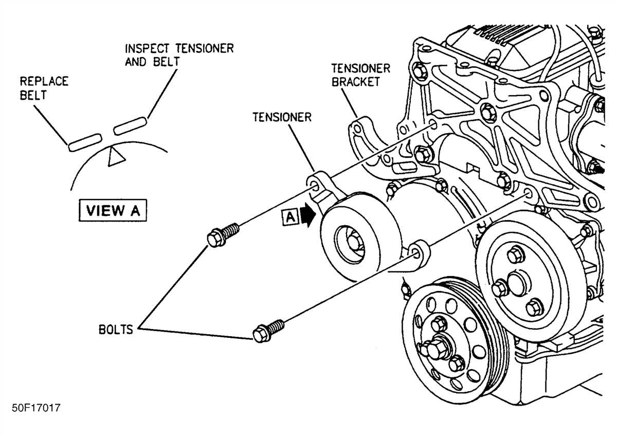 Understanding the Importance of Alh Serpentine Belt