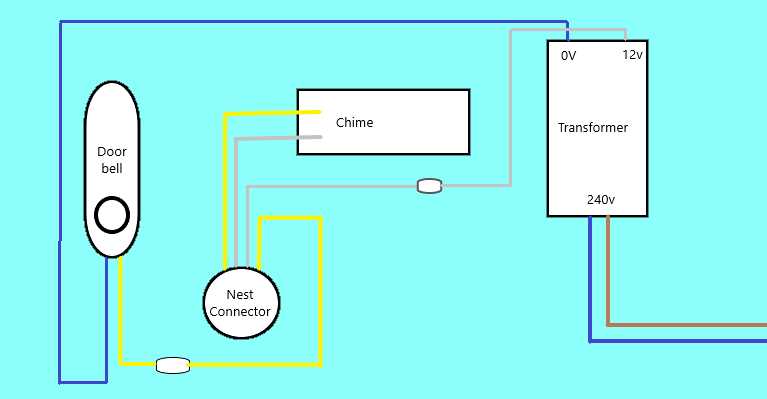 Dual doorbell wiring diagram