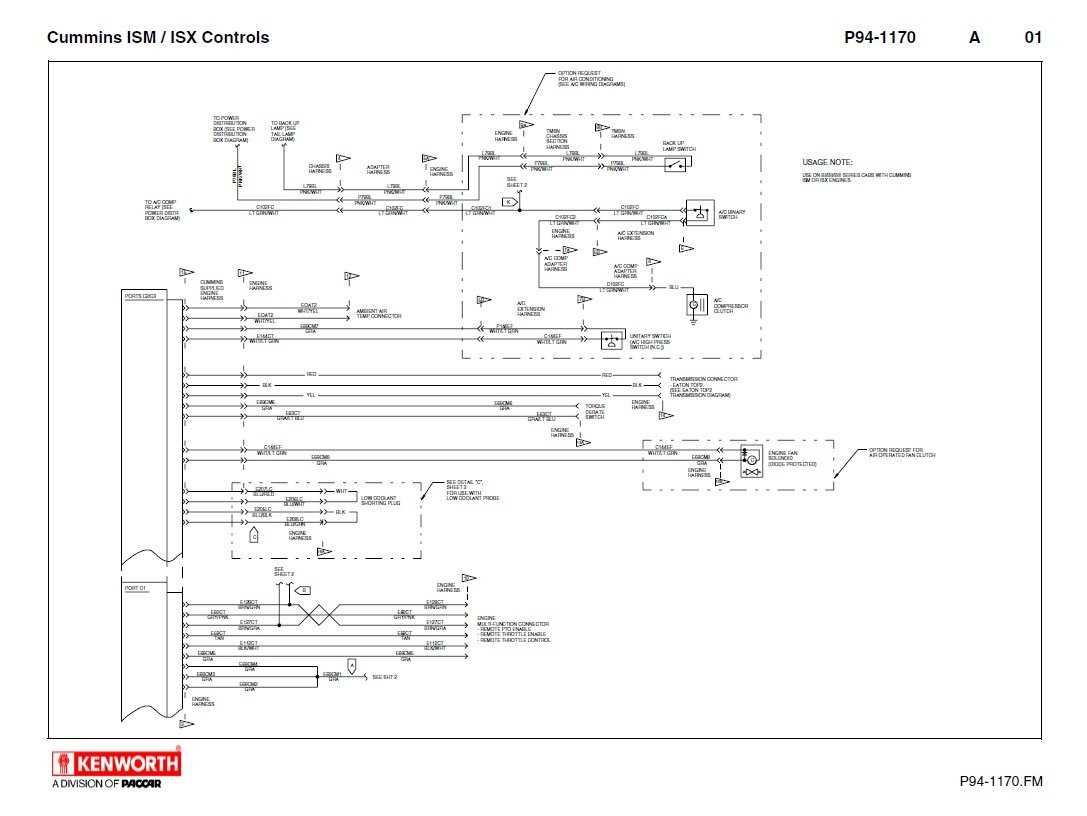 Why do you need a wiring diagram for your 1995 Kenworth?