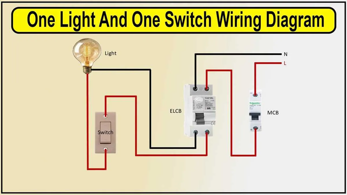 diagram of light switch