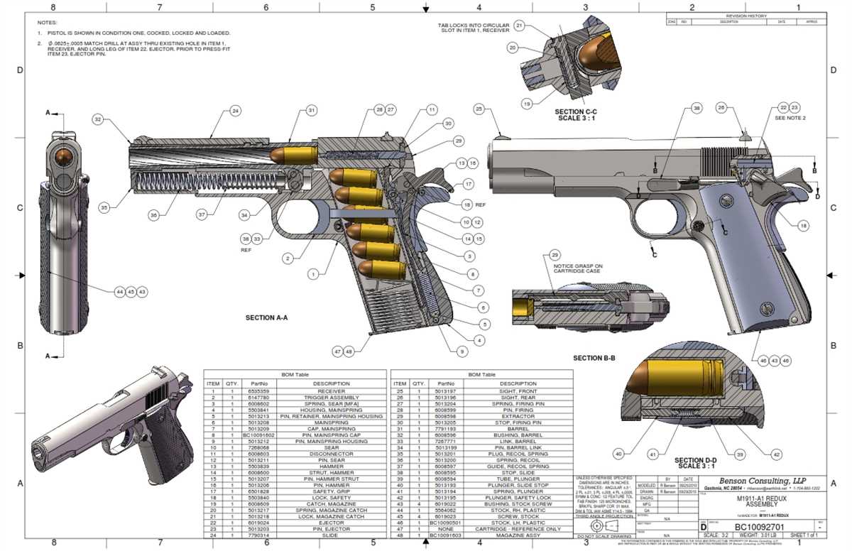 Understanding the 1911 Pistol: A Complete Guide to its Parts