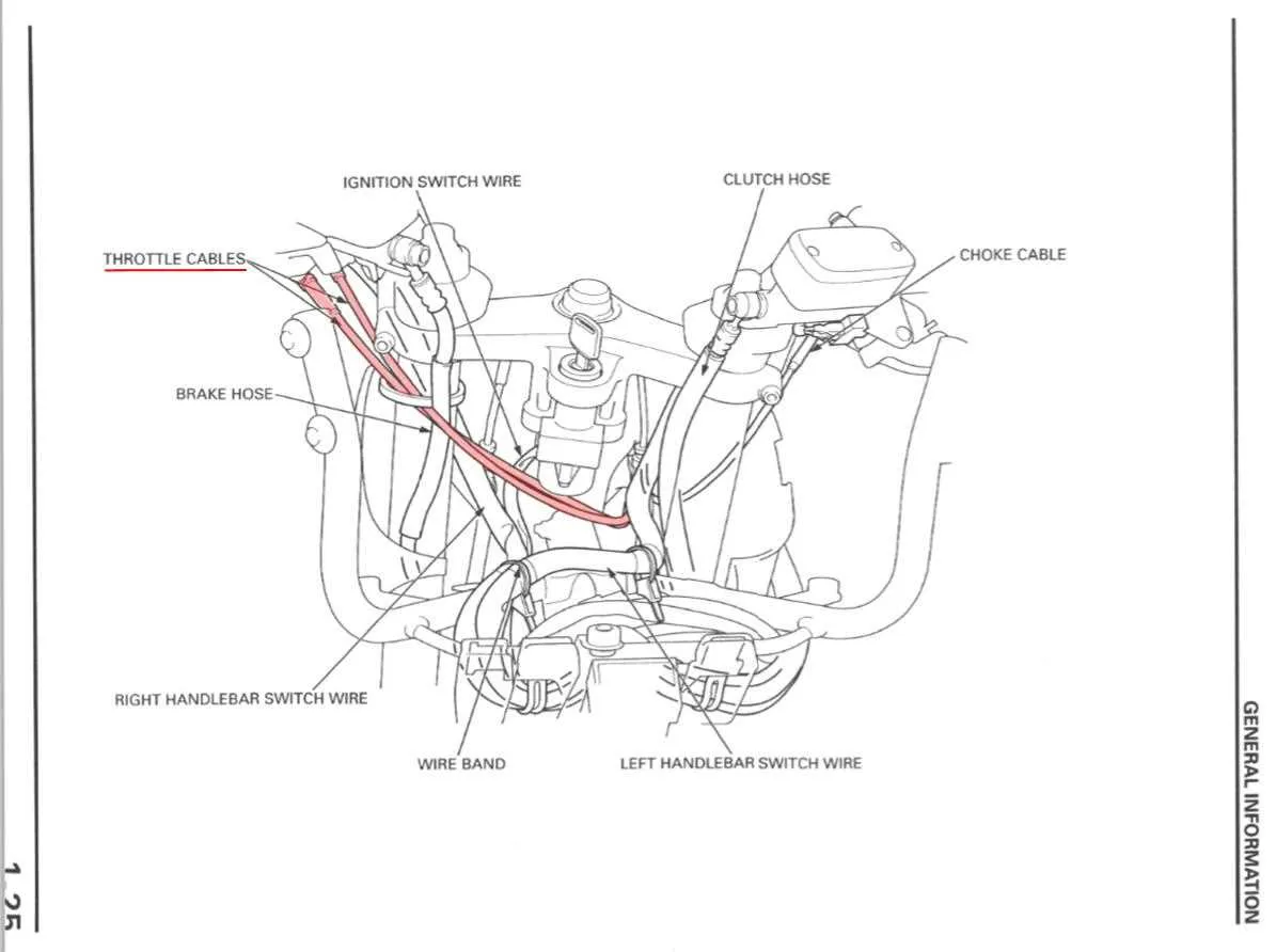 throttle body cable diagram