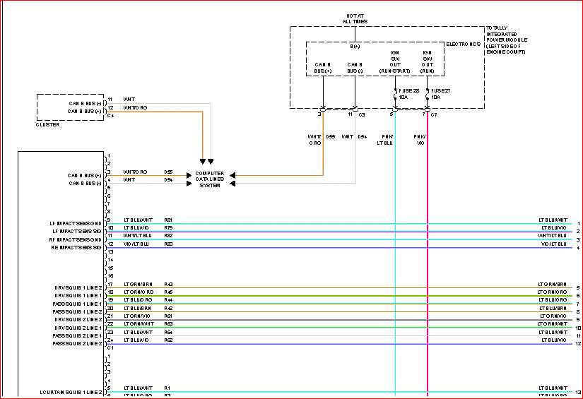 Where to Find a Dodge Wiring Harness Diagram