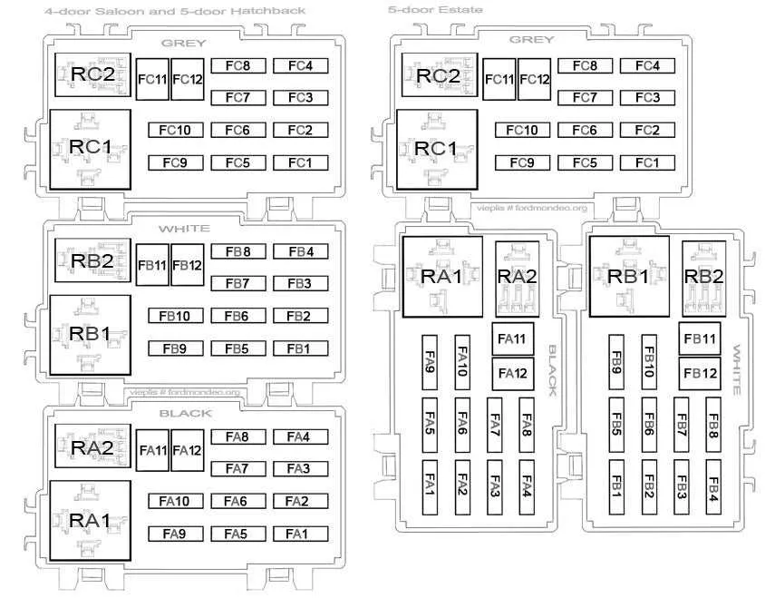 2014 ford fusion fuse box diagram