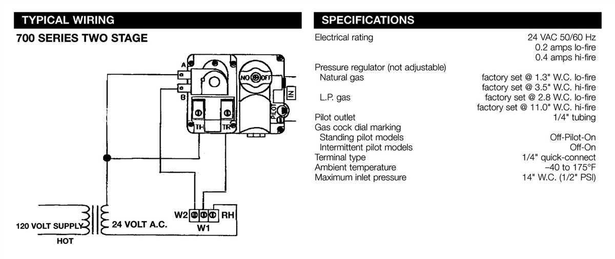 3 wire gas valve wiring diagram