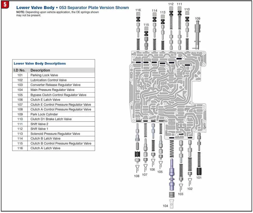 yellow solenoid zf 6hp generation 2 diagram