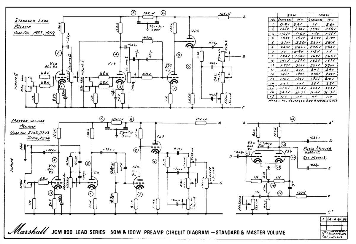 Tone Control and Effects Loop