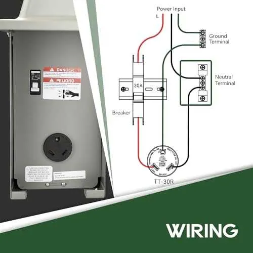 30 amp rv wiring diagram