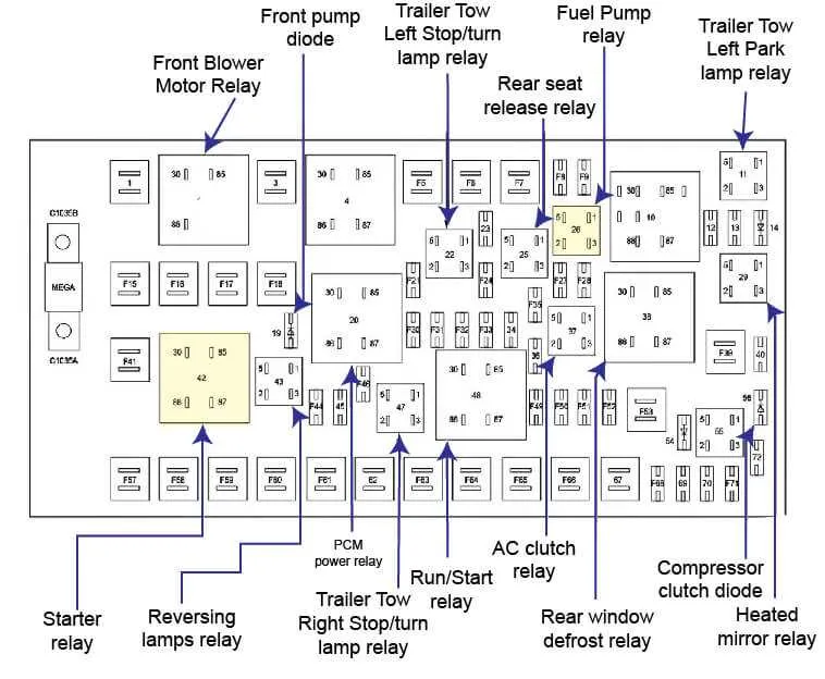 07 ford fusion fuse box diagram