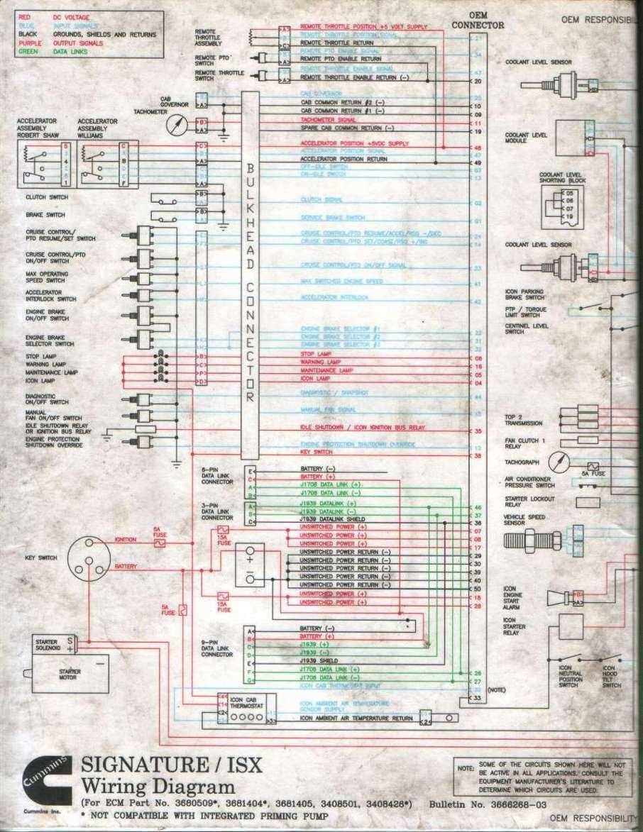 Where to find a Cummins ISX wiring diagram PDF?