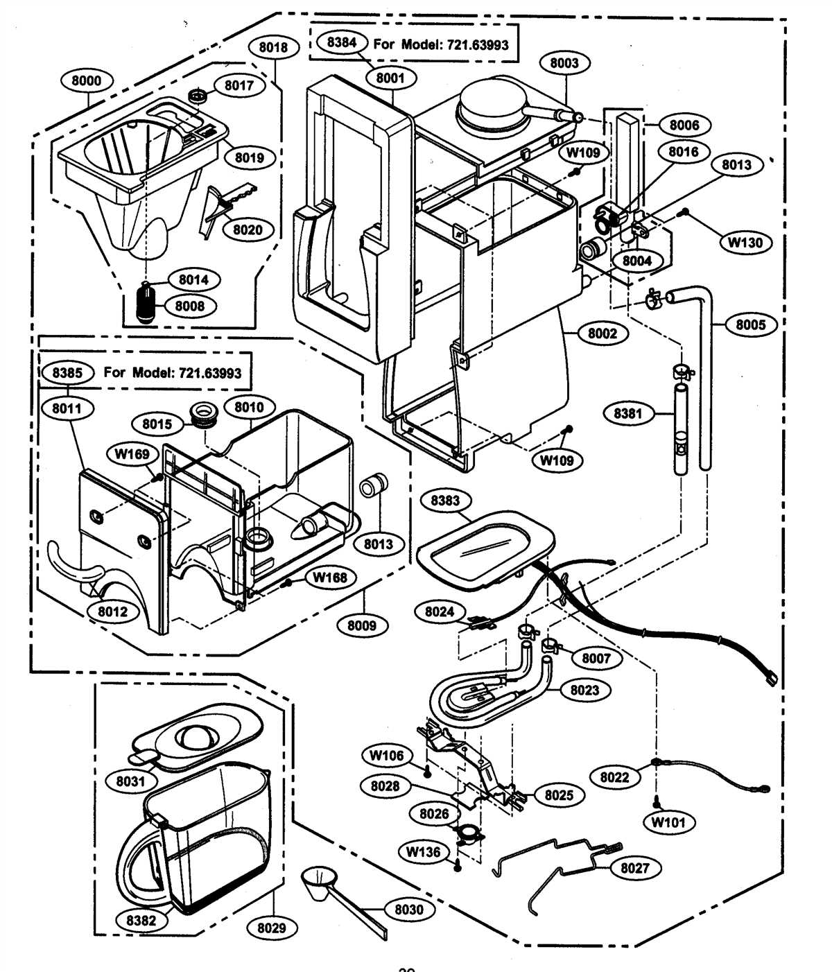 Maintenance and Troubleshooting Tips